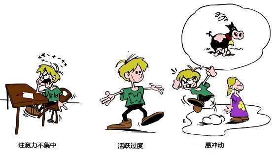 上课纪律差,注意力不集中